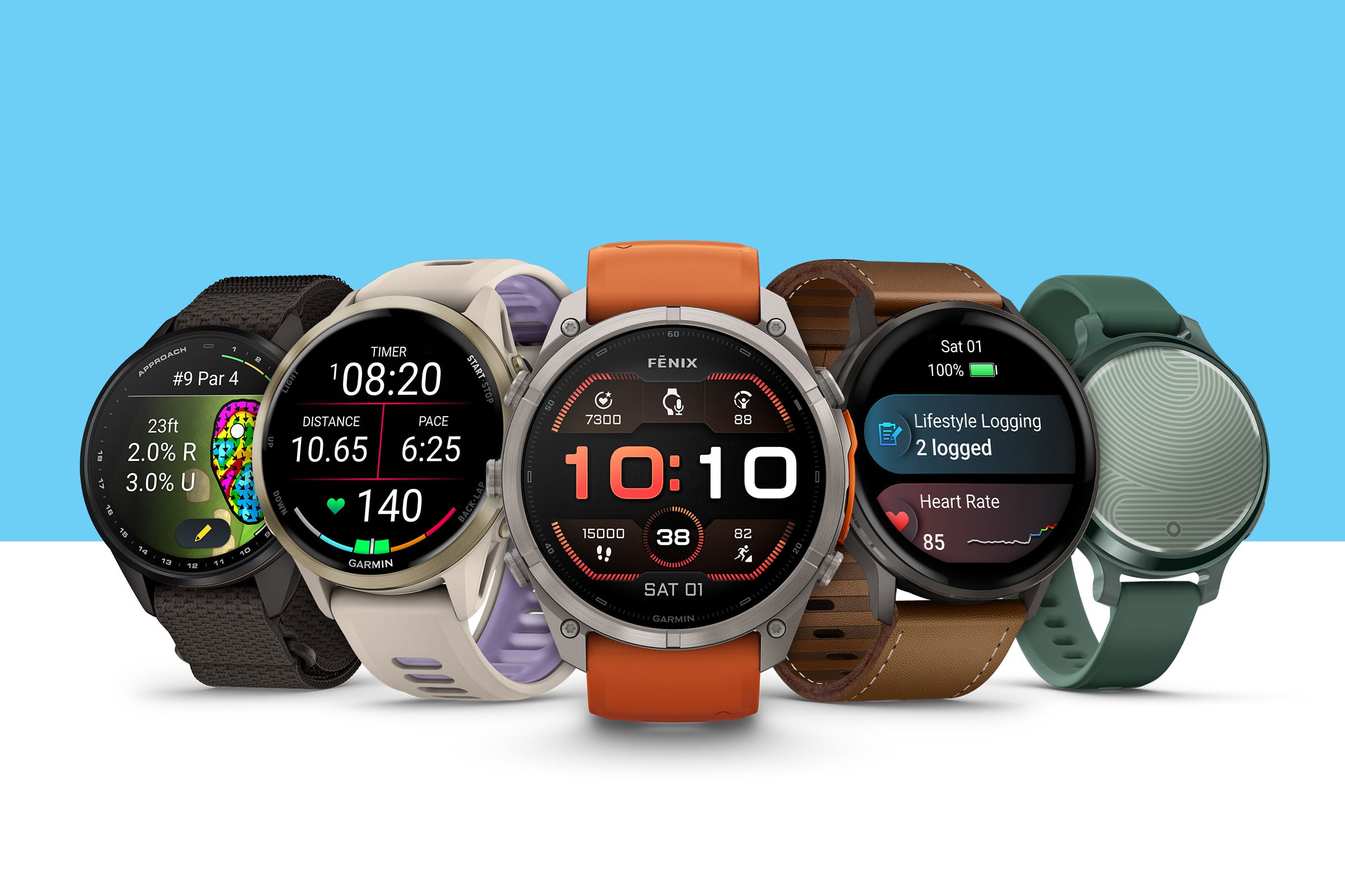 2025: A year in review: 2025 fitness and wellness insights